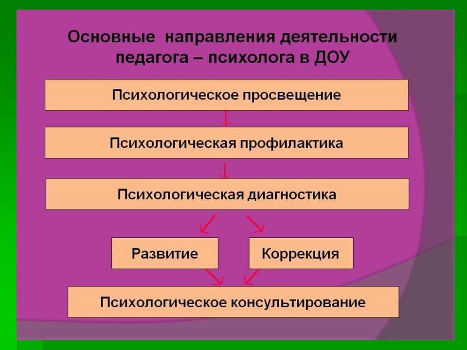 5аыяаук