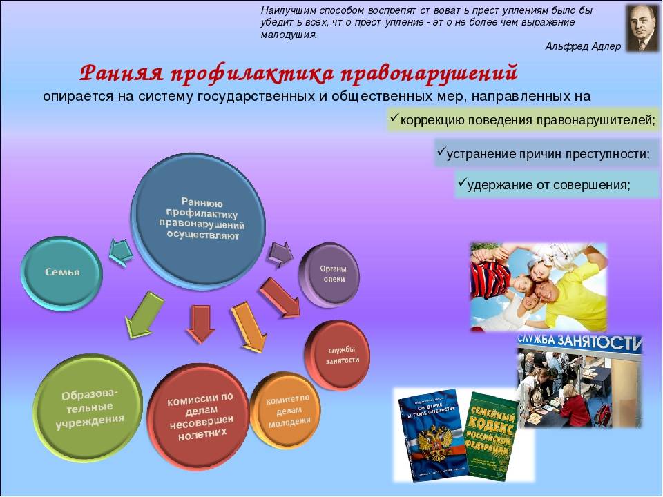 Презентация по профилактике правонарушений среди несовершеннолетних в школе