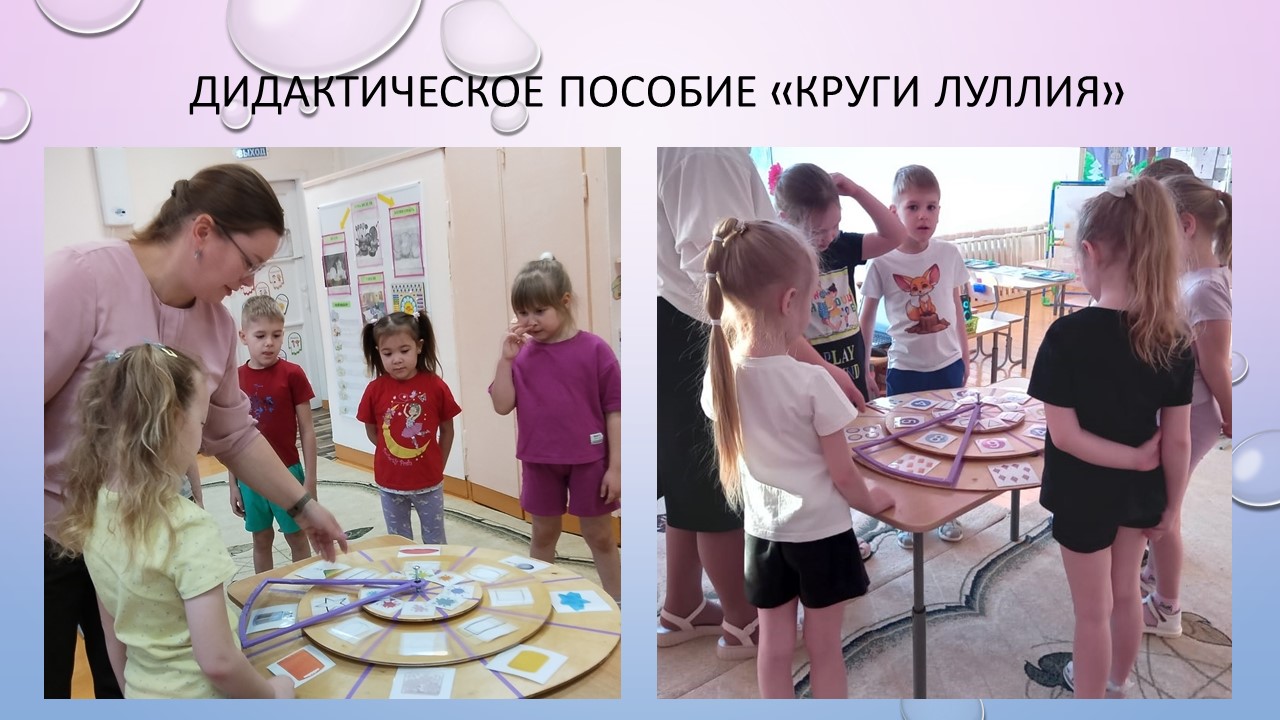 Круги Луллия