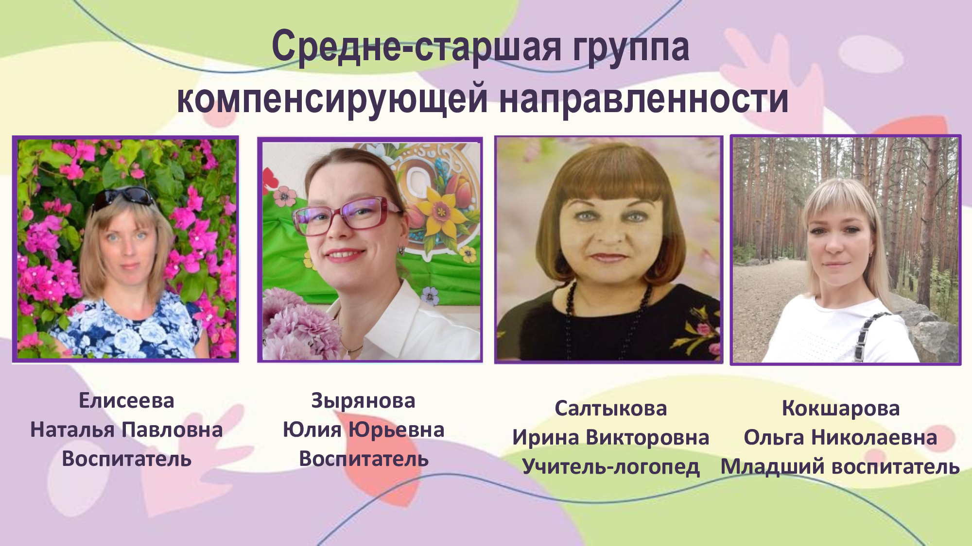 Презентация группы на сайт 2026
