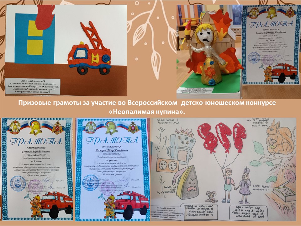 Презентация Microsoft Office PowerPoint 2 1